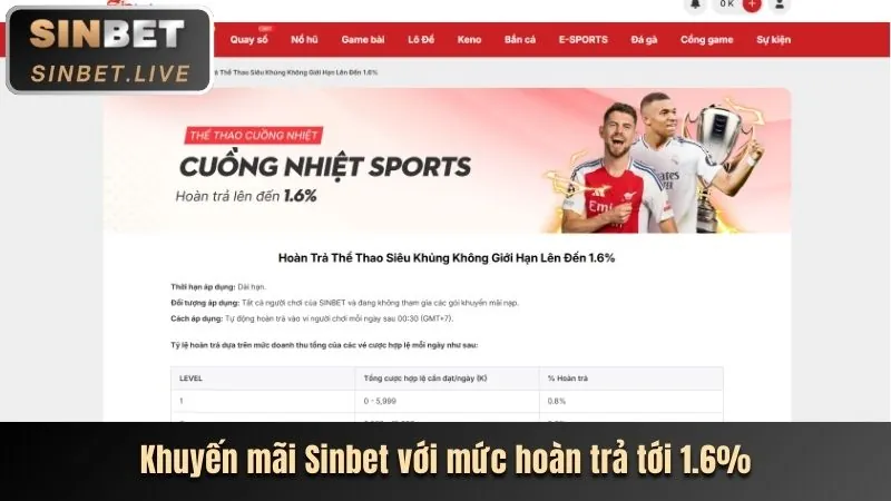 Tiền Thưởng Chào Mừng Lên Đến 100%